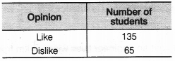 NCERT Solutions for Class 9 Maths Chapter 15 Probability 7